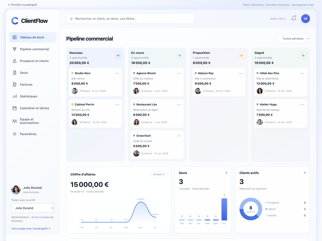 Capture réelle de ClientFlow : tableau de bord, indicateurs, pipeline commercial en quatre colonnes et navigation vers les clients, devis, factures et tâches.